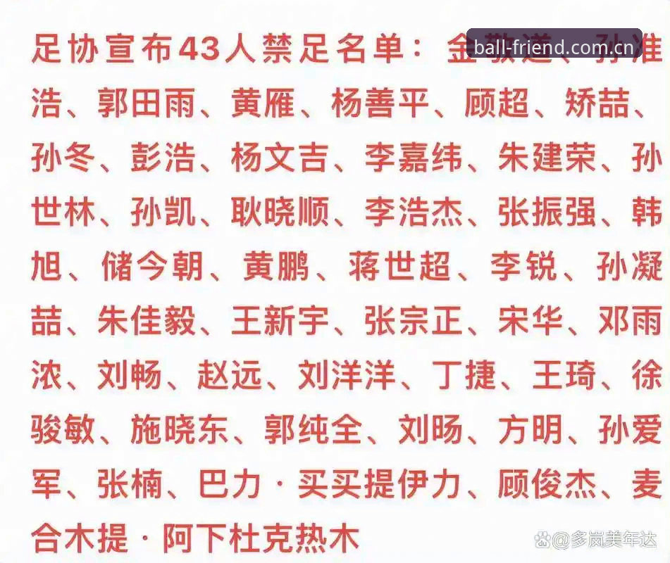 中国足协第三批禁足名单详解：17人终身禁赛，行业整顿加速